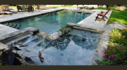 Pools Of Perfection