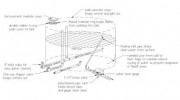 Pacific Gunite